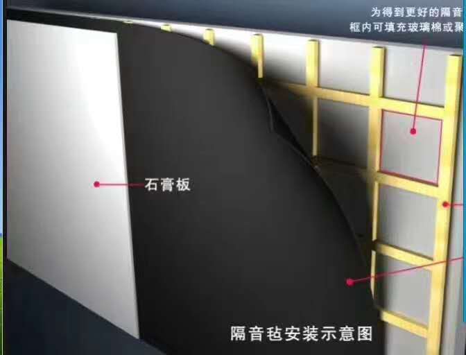 隔音毡装修效果与应用-小黄片怎么下载隆新材料